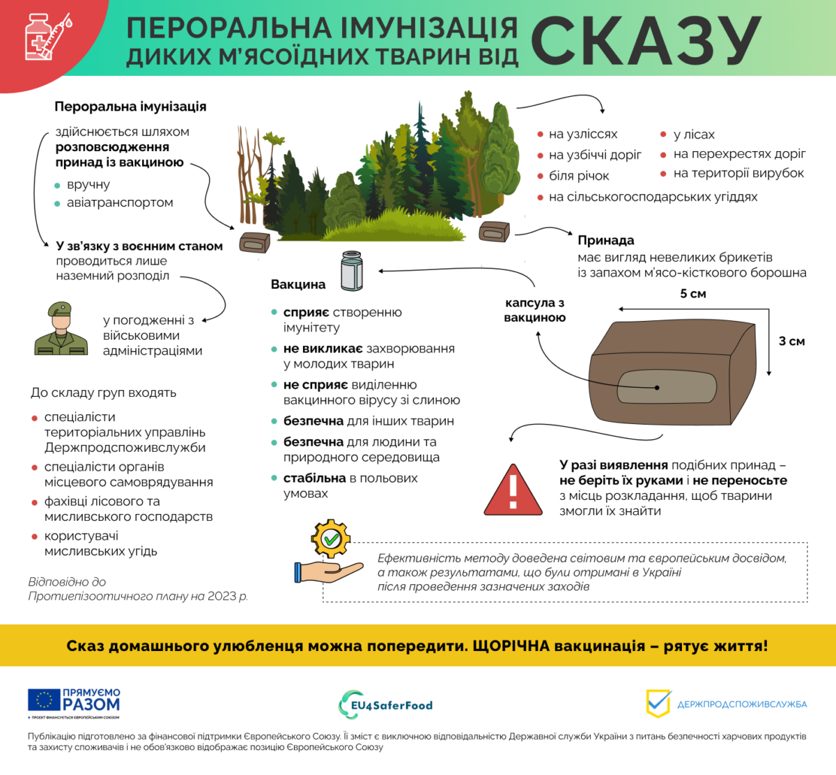 На Тернопільщині розпочалася вакцинація диких тварин проти сказу