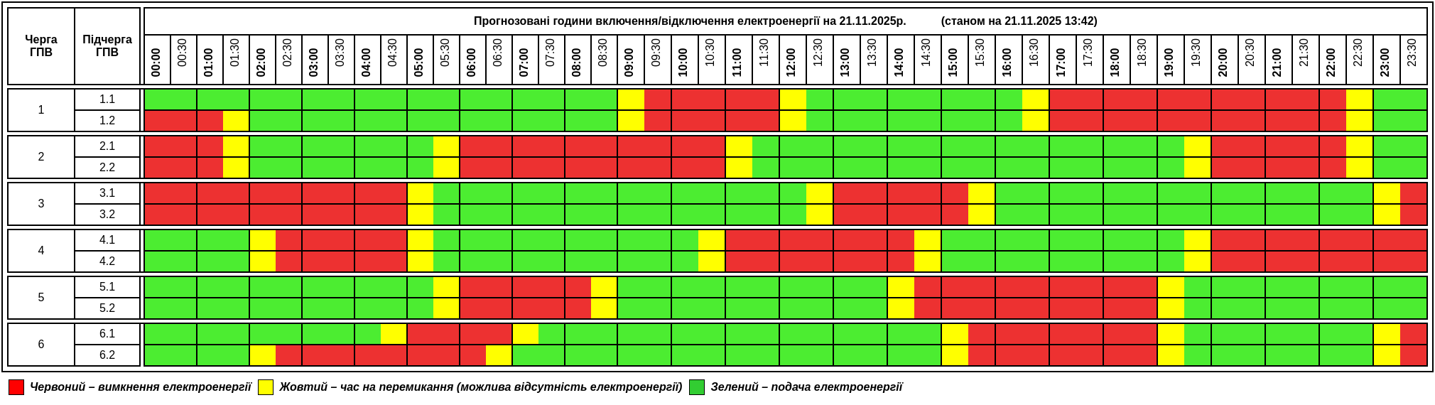 Змінили графік вимкнення світла на Тернопільщині 21 листопада