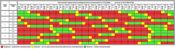 На вихідних по пару годин на добу зі світлом: оприлюднили графік відключення на Тернопільщині на 17 січня