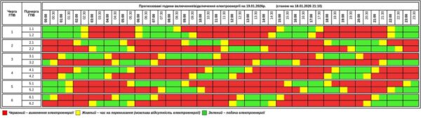На Тернопільщині діють жорсткі обмеження електропостачання. Опубліковано графік на 19 січня